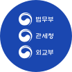 r_icon