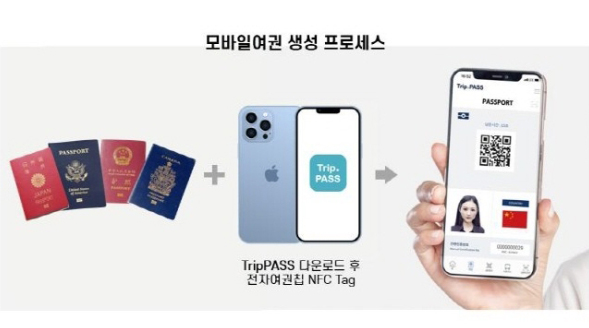 tripPassApp